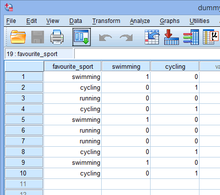 Vista de datos que muestra la codificación ficticia ingresada para la variable ficticia, ciclismo